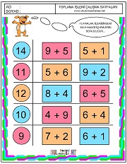 Basit Toplama İşlemi